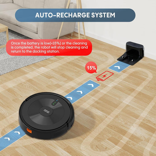 Aspirateur robot 3 en 1 avec Alexa et contrôle via application. 